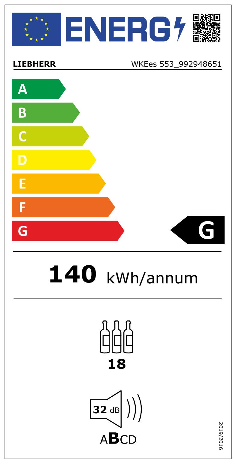 Etiqueta Energética do Produto