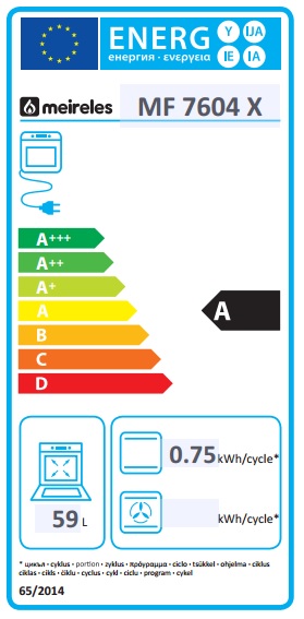 Etiqueta Energética do Produto