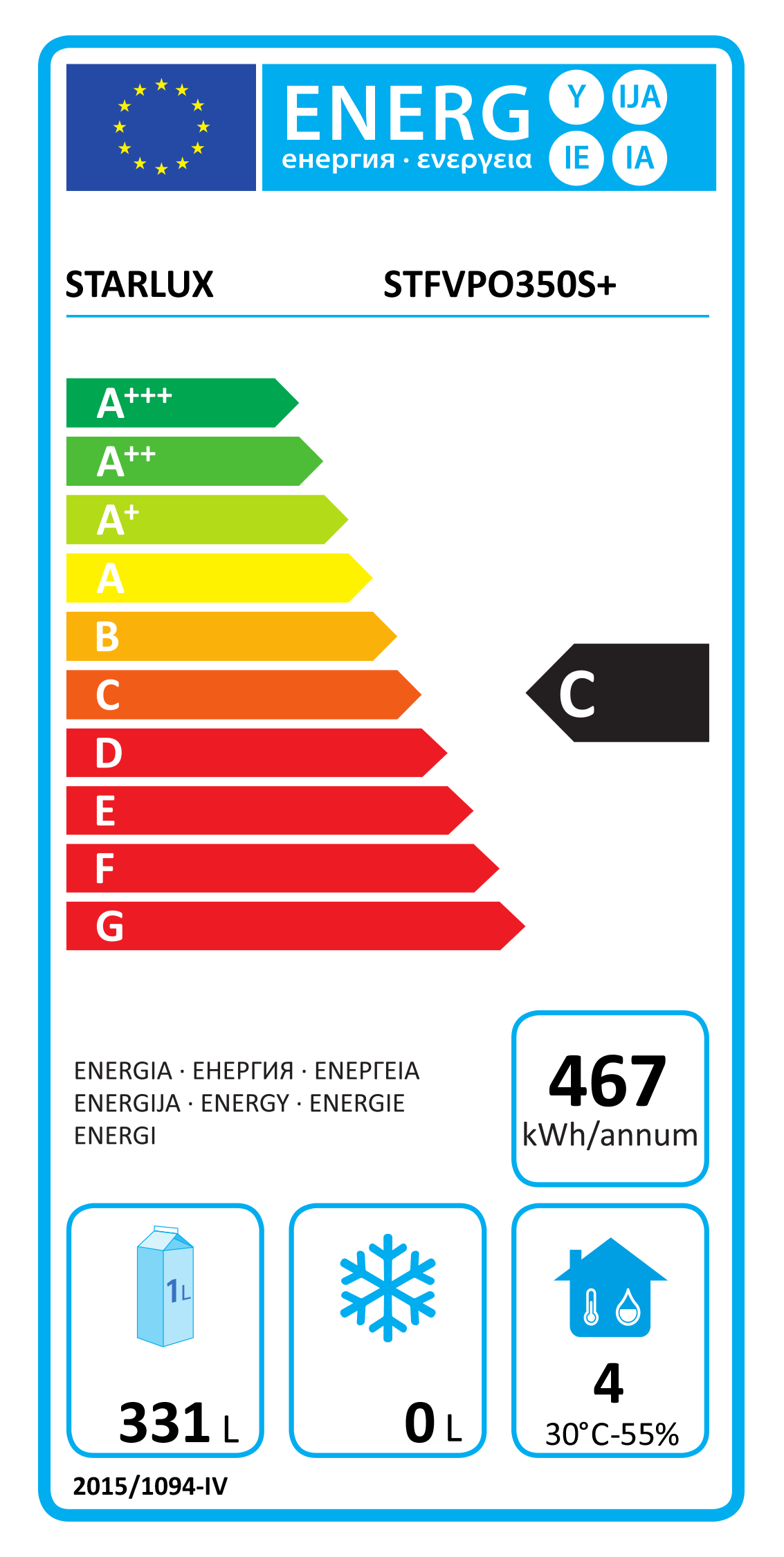 Etiqueta Energética do Produto