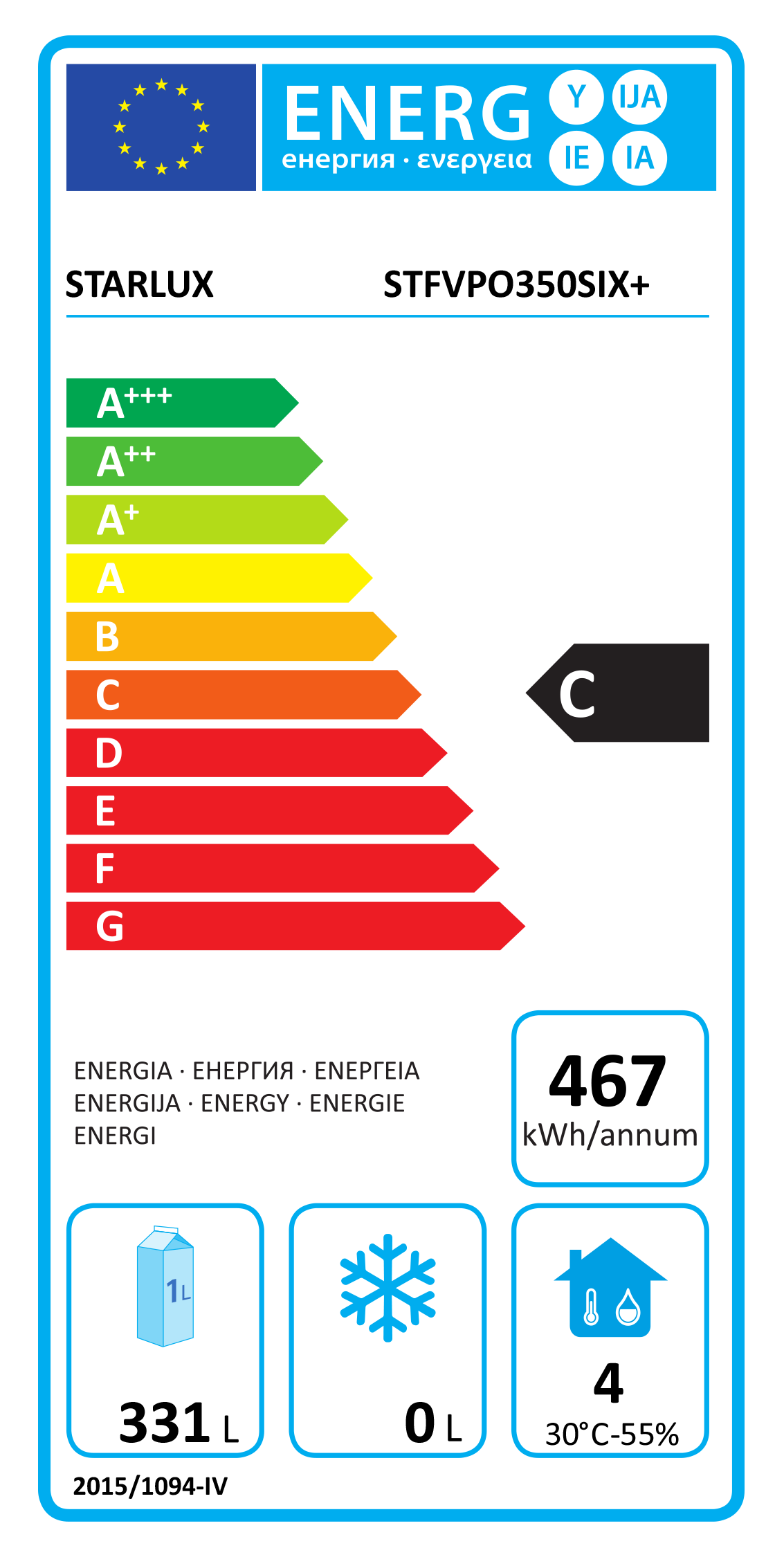 Etiqueta Energética do Produto