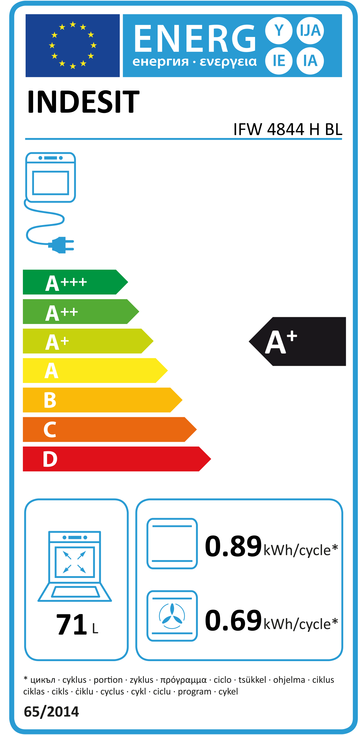 Etiqueta Energética do Produto