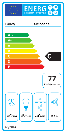 Etiqueta Energética do Produto