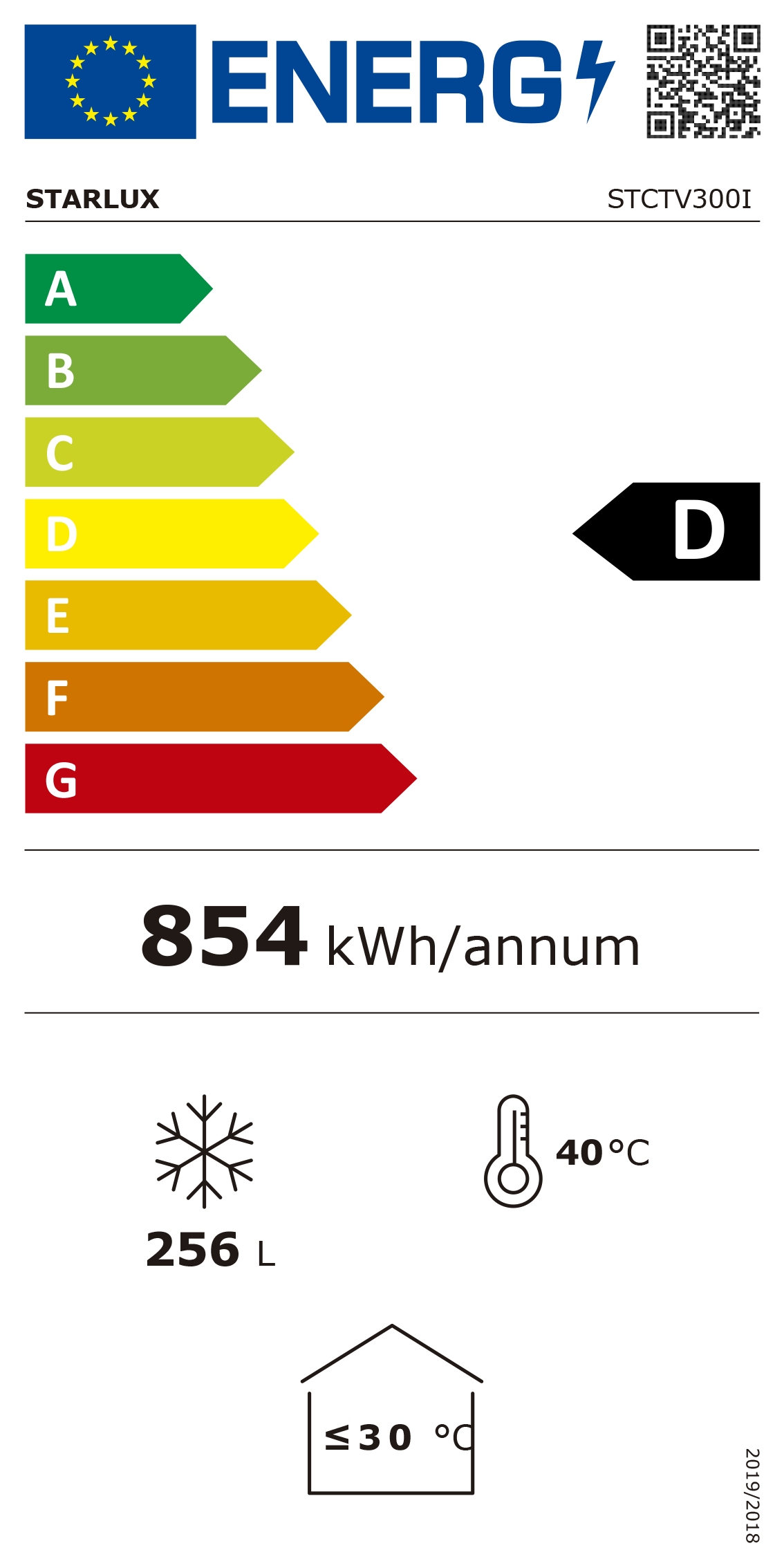 Etiqueta Energética do Produto