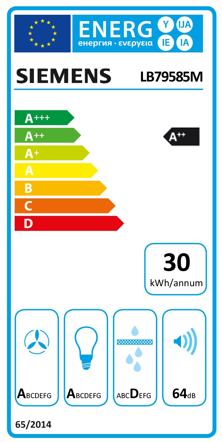 Etiqueta Energética do Produto