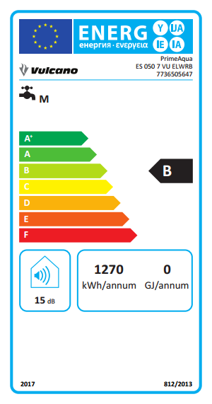 Etiqueta Energética do Produto