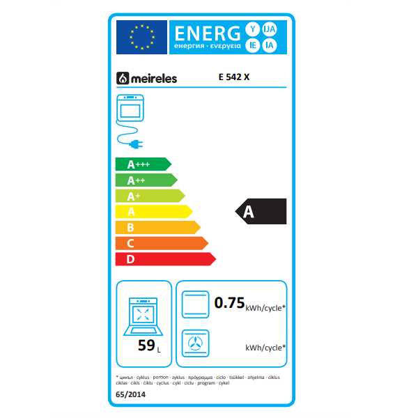 Etiqueta Energética do Produto