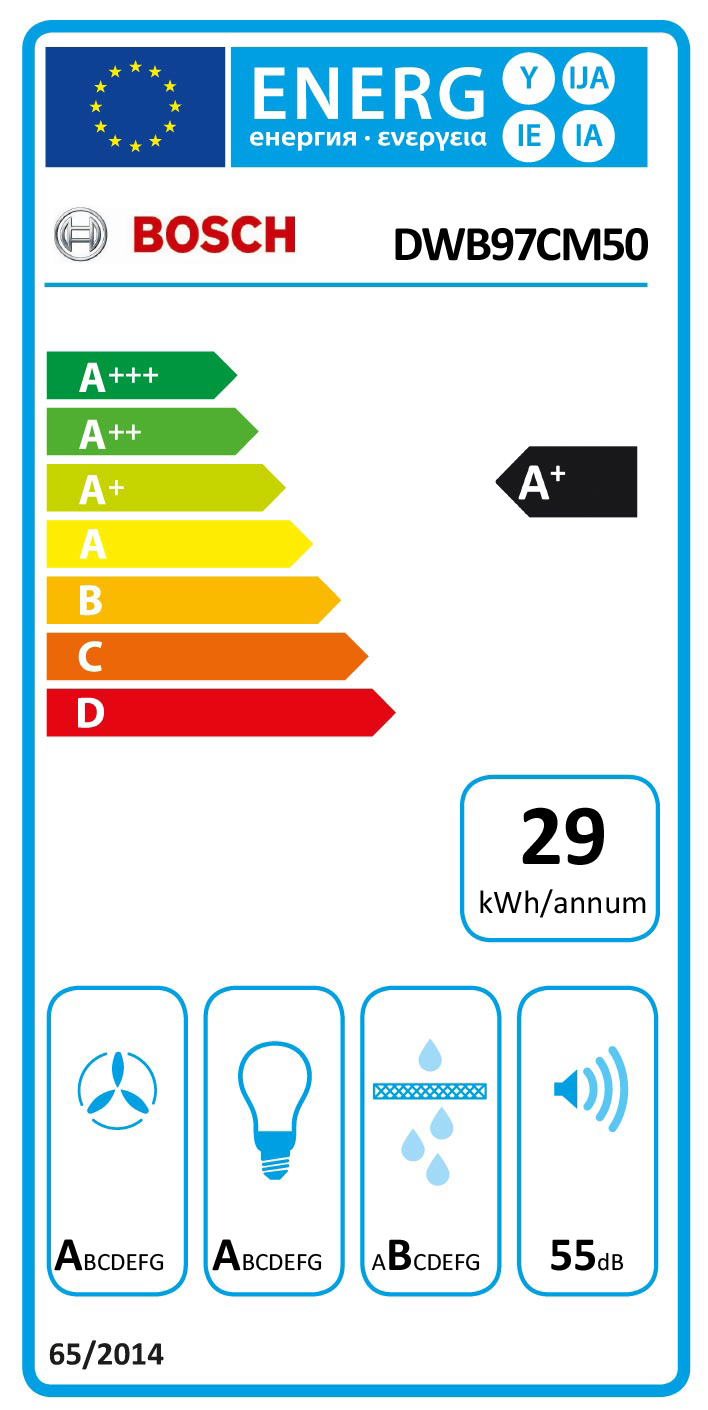Etiqueta Energética do Produto