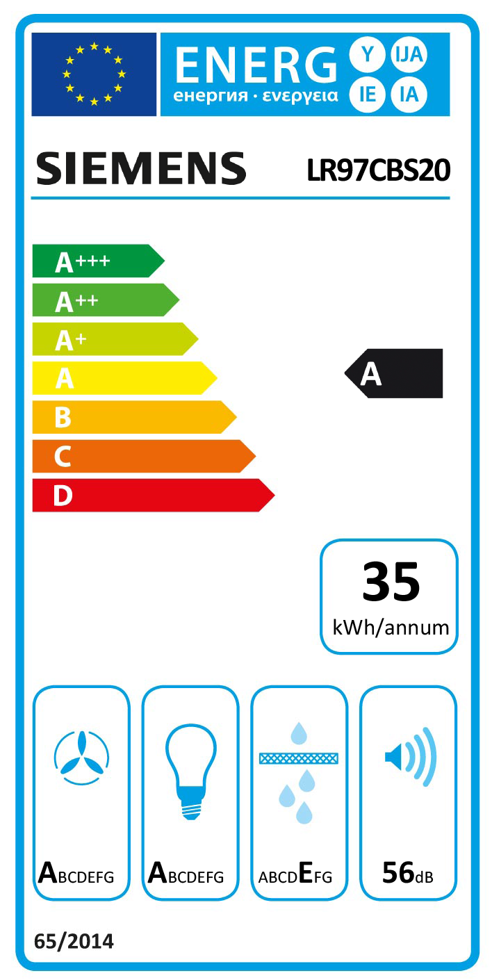 Etiqueta Energética do Produto