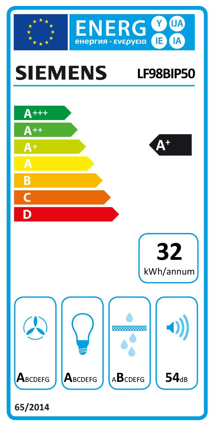 Etiqueta Energética do Produto