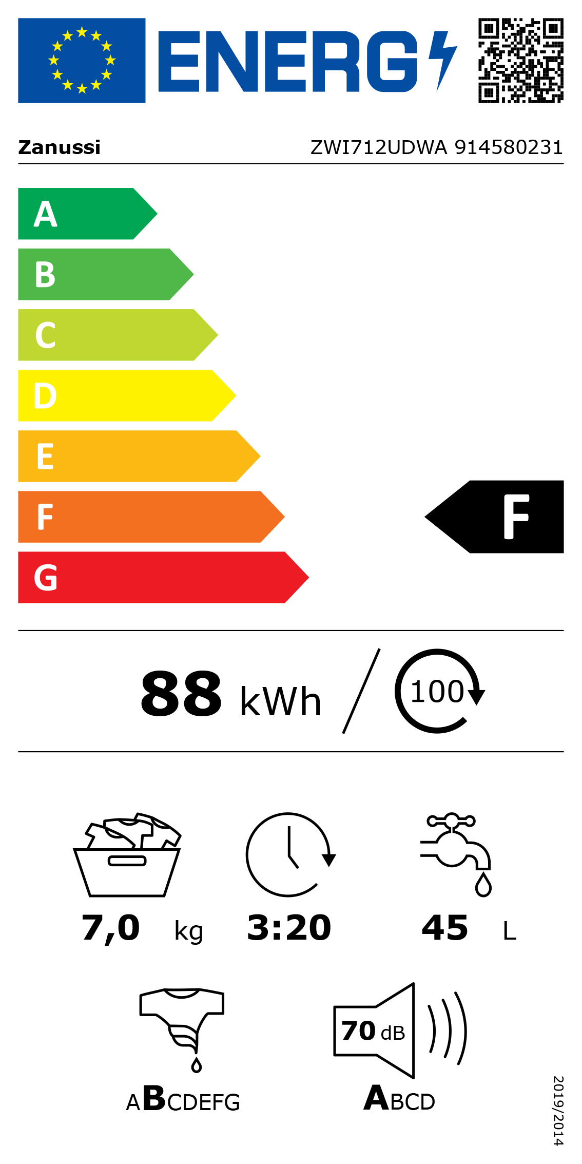 Etiqueta Energética do Produto