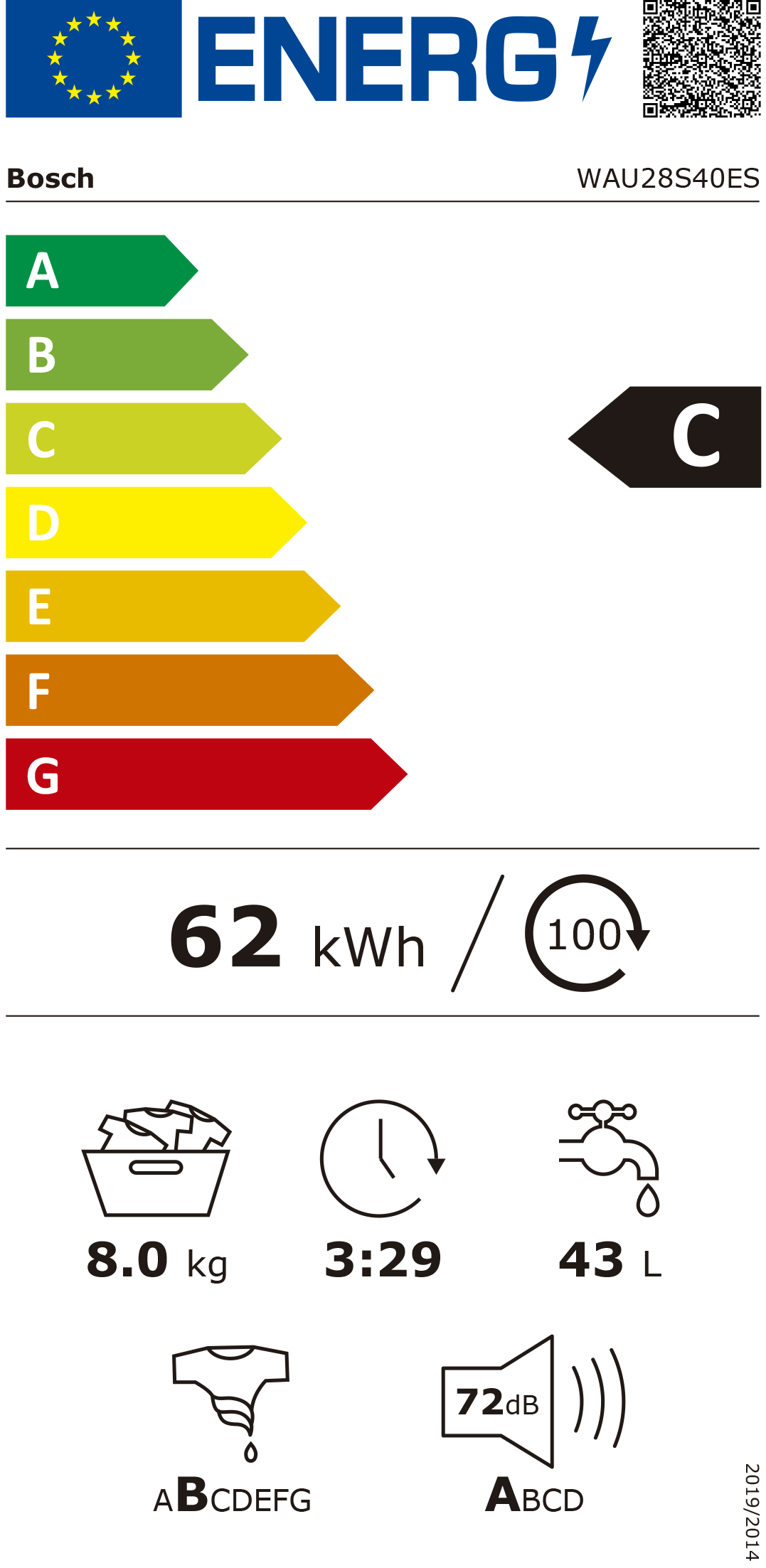 Etiqueta Energética do Produto
