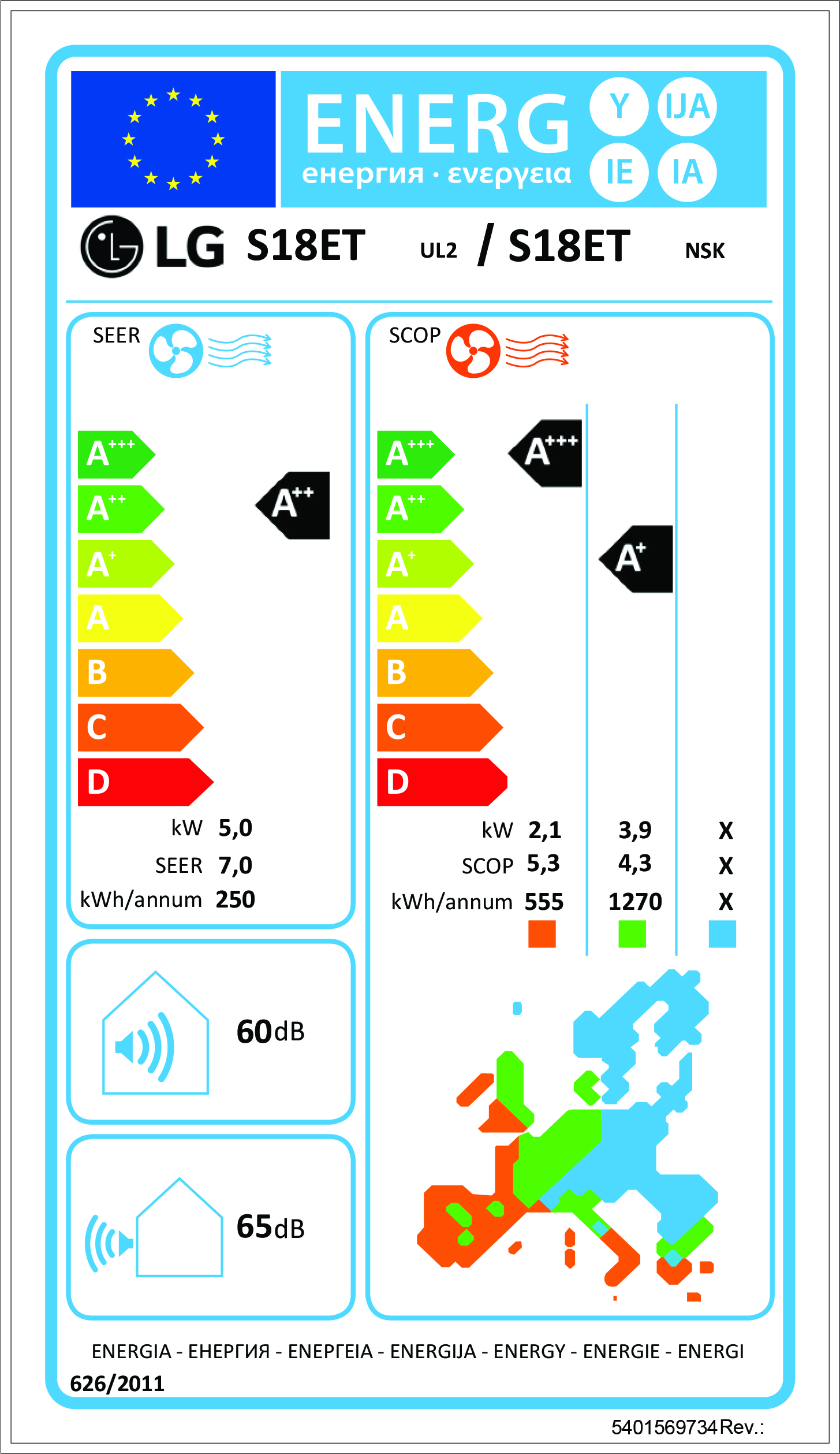 Etiqueta Energética do Produto