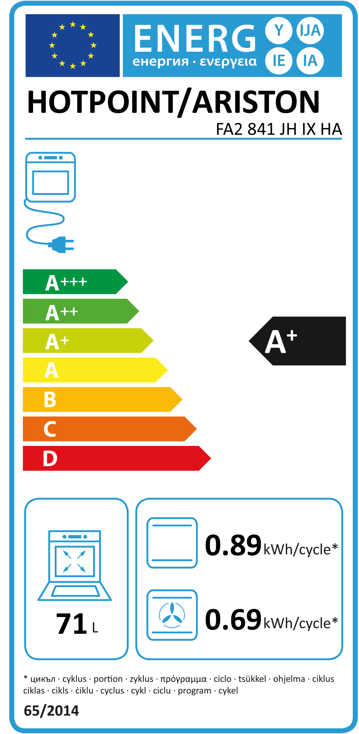 Etiqueta Energética do Produto