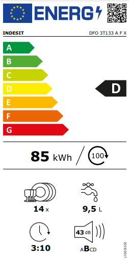 Etiqueta Energética do Produto