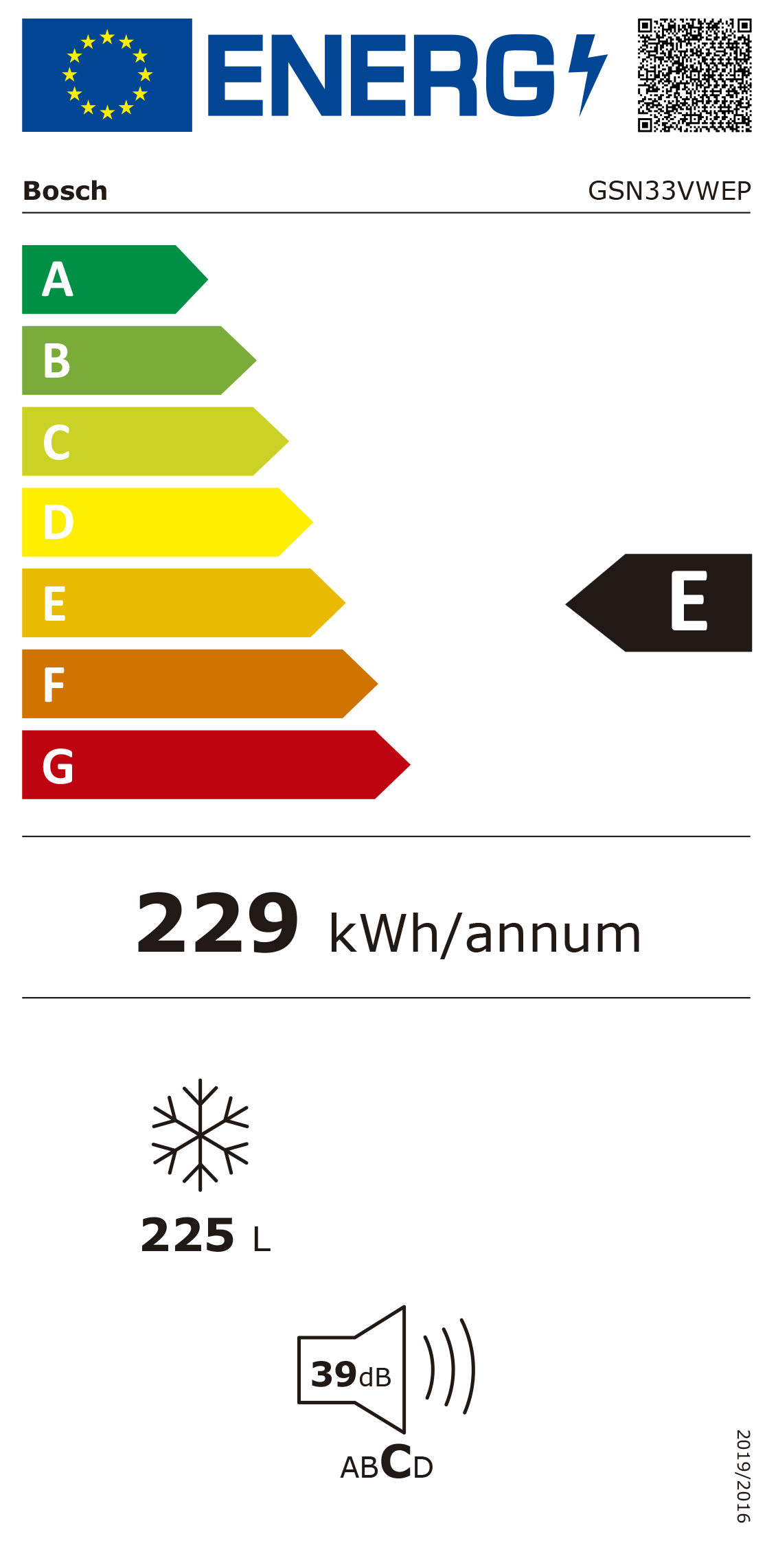 Etiqueta Energética do Produto