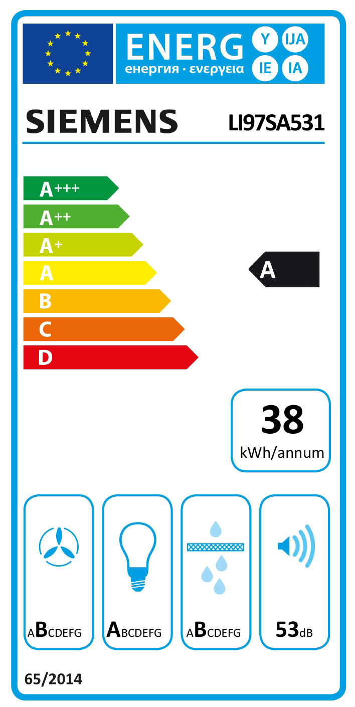 Etiqueta Energética do Produto