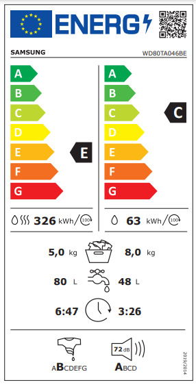 Etiqueta Energética do Produto
