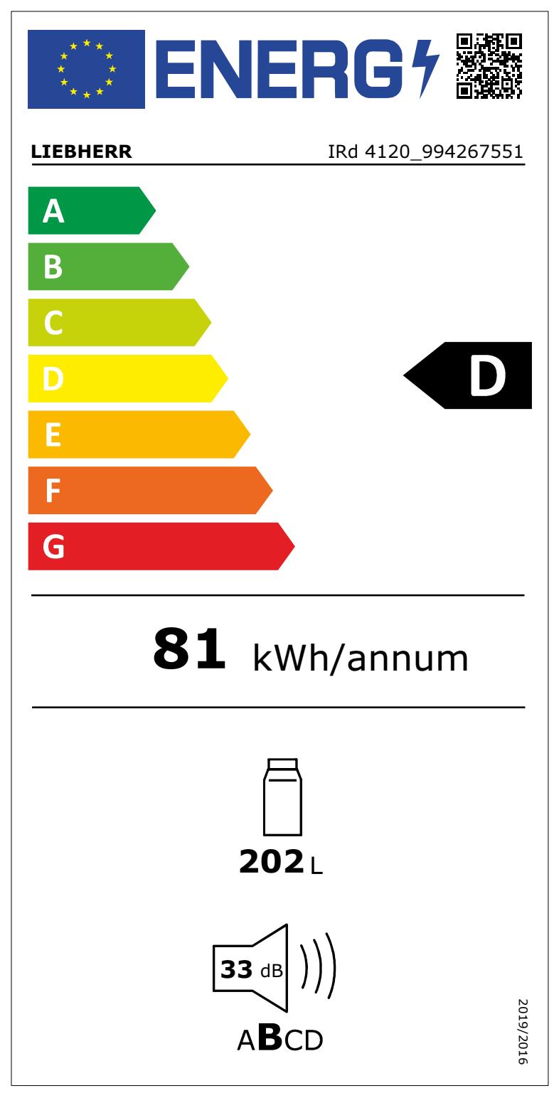 Etiqueta Energética do Produto