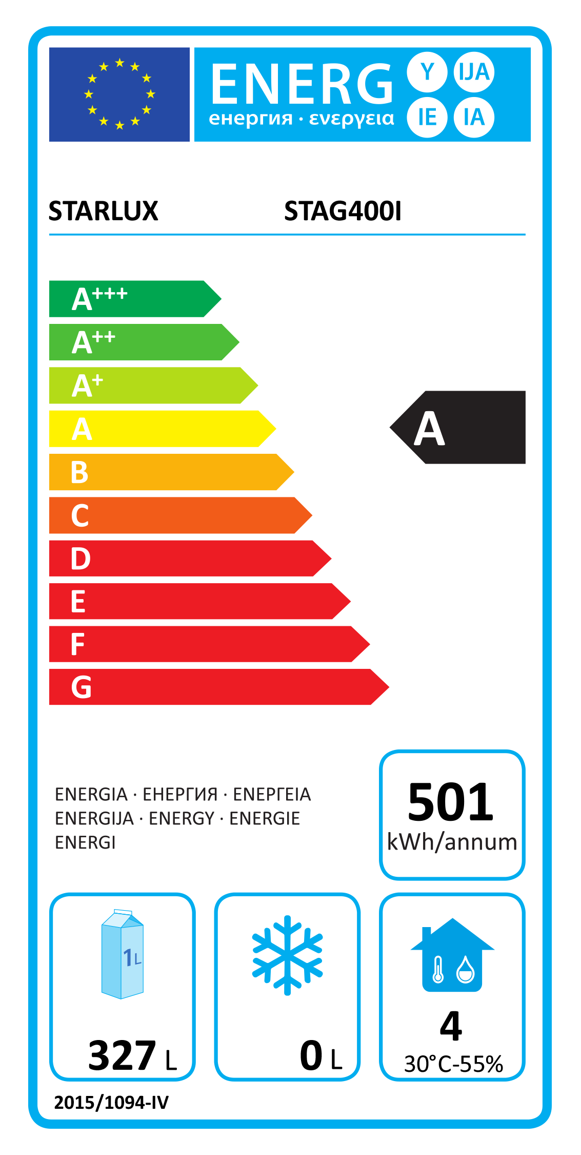 Etiqueta Energética do Produto