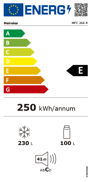 Etiqueta Energética do Produto