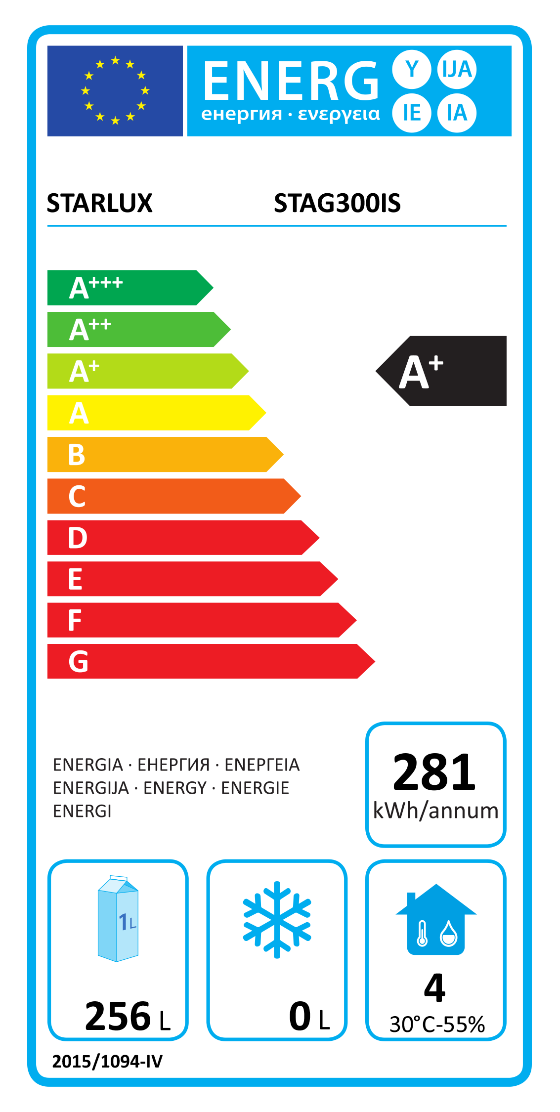Etiqueta Energética do Produto
