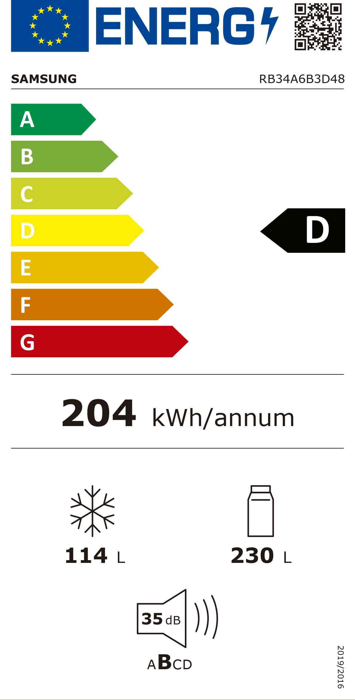 Etiqueta Energética do Produto