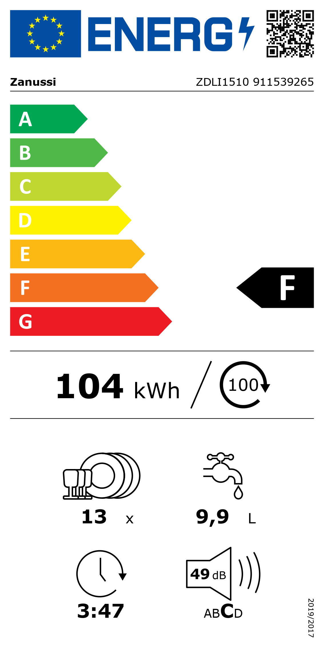 Etiqueta Energética do Produto