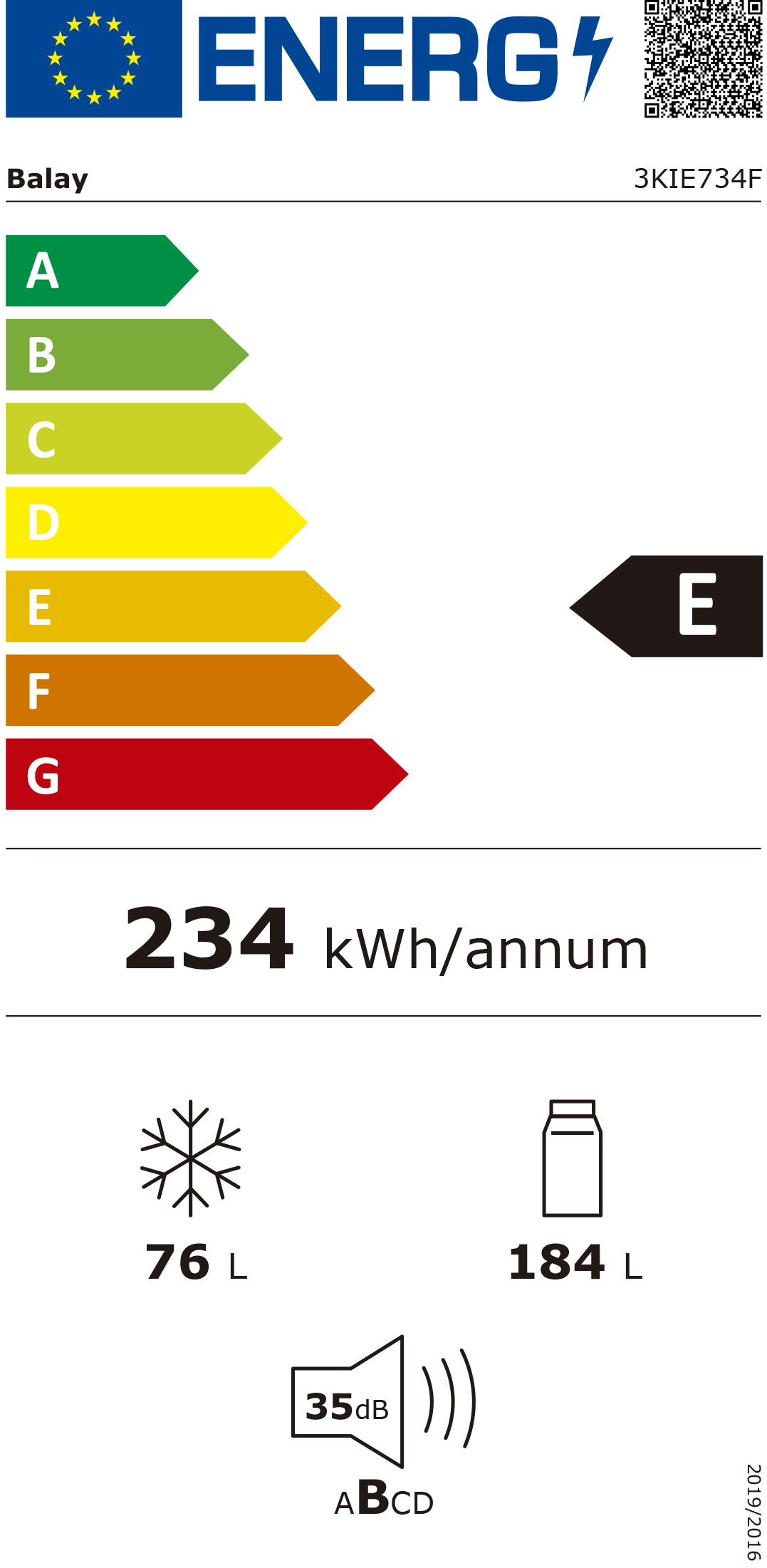 Etiqueta Energética do Produto
