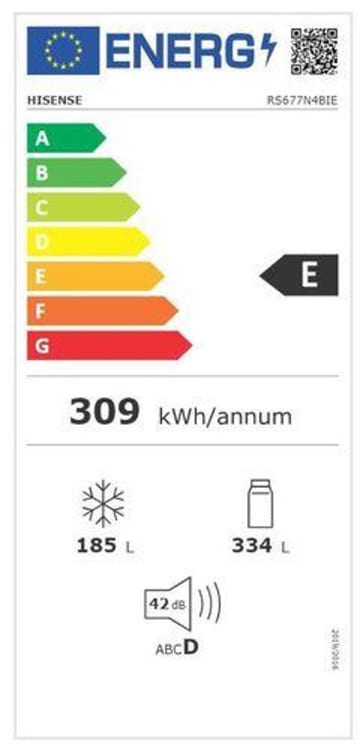 Etiqueta Energética do Produto
