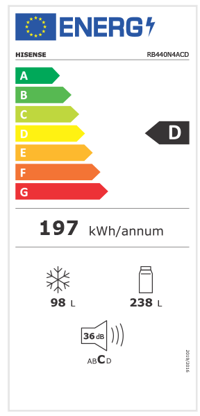 Etiqueta Energética do Produto