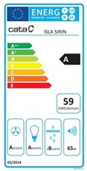 Etiqueta Energética do Produto