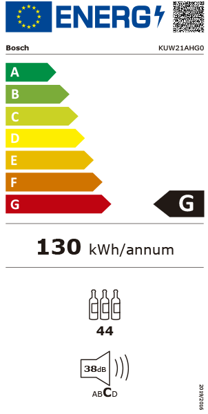 Etiqueta Energética do Produto