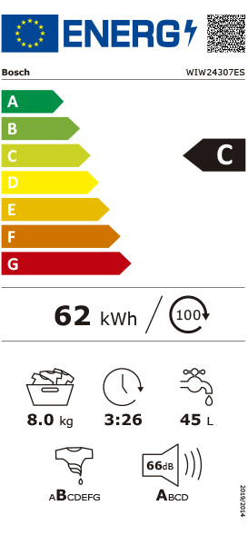 Etiqueta Energética do Produto