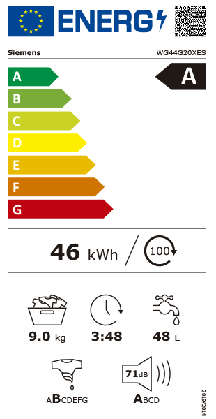 Etiqueta Energética do Produto