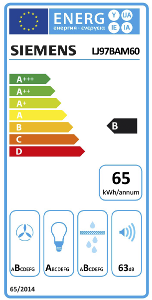 Etiqueta Energética do Produto