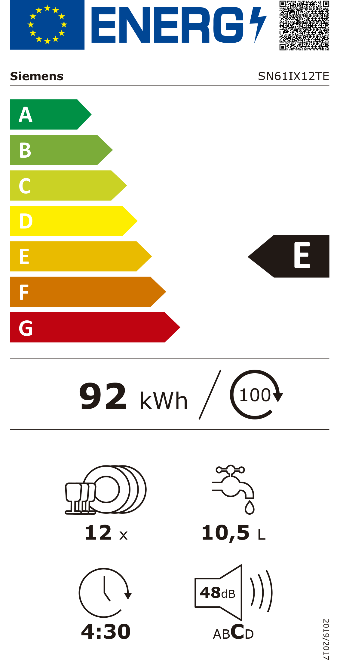 Etiqueta Energética do Produto