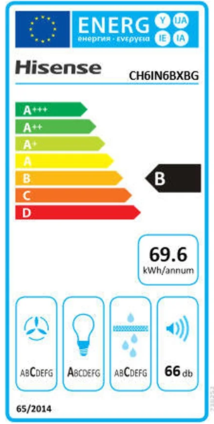 Etiqueta Energética do Produto