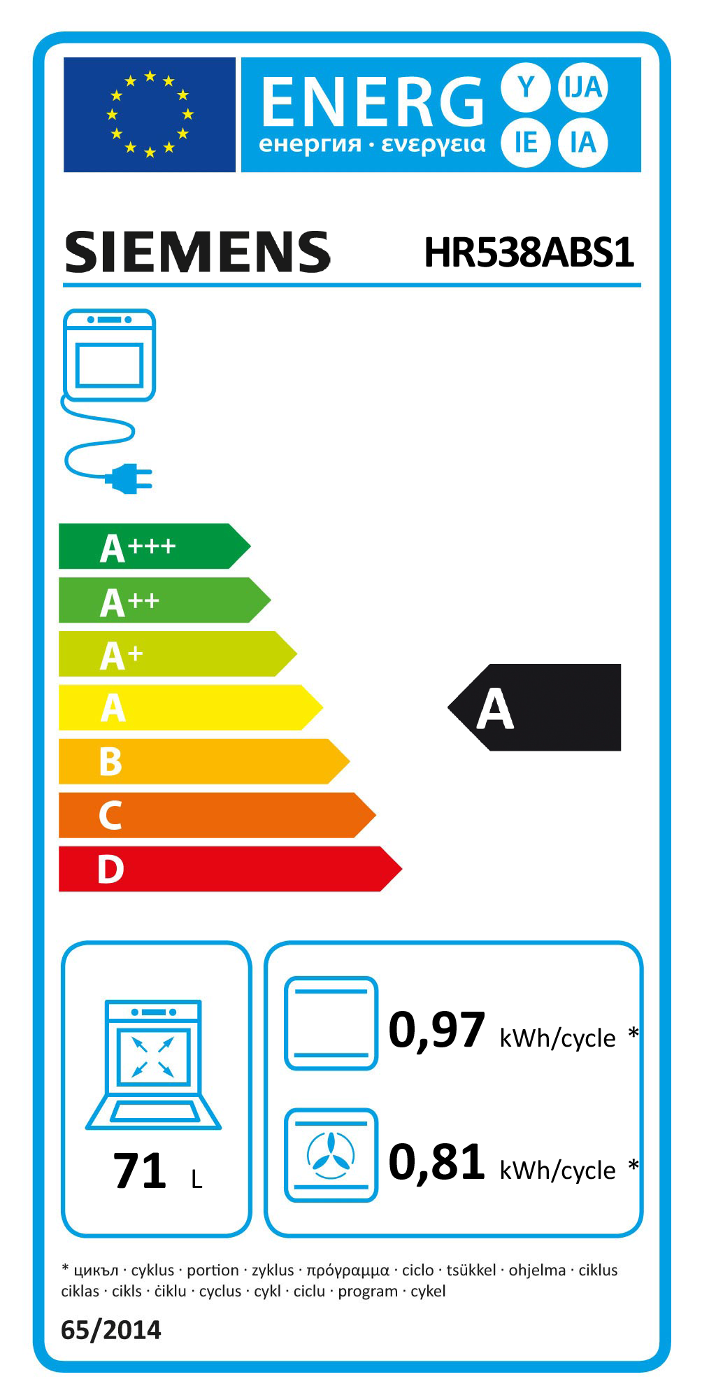 Etiqueta Energética do Produto