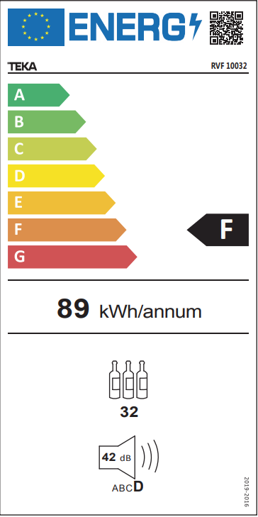 Etiqueta Energética do Produto