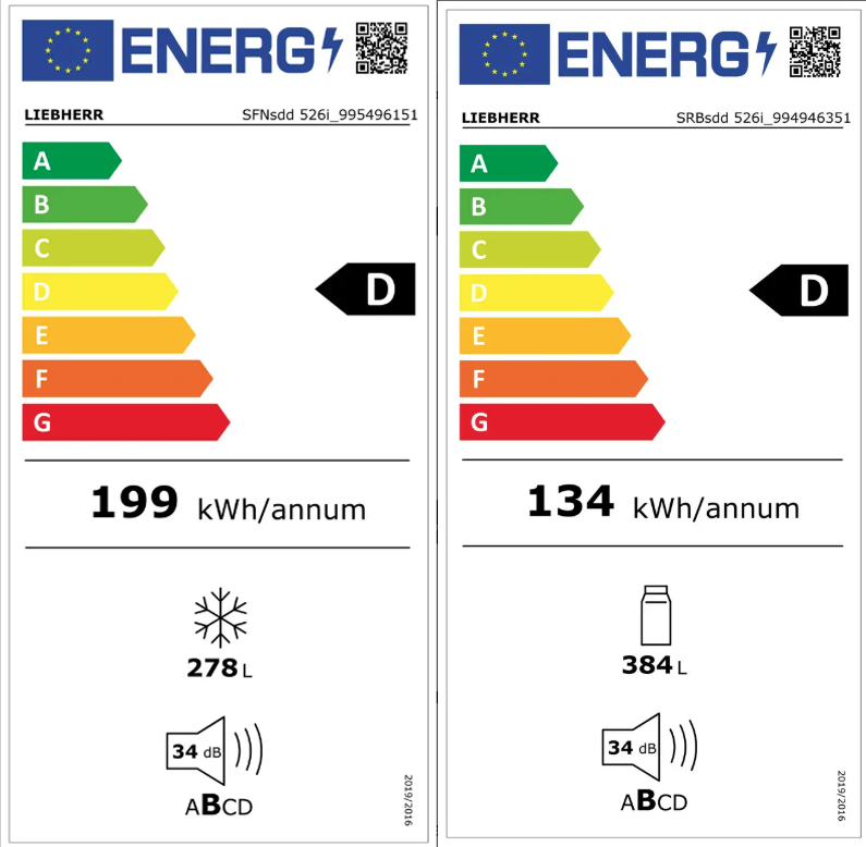 Etiqueta Energética do Produto