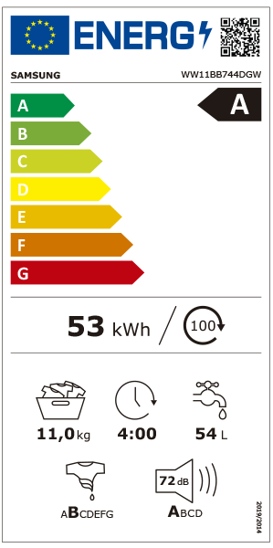 Etiqueta Energética do Produto