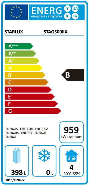 Etiqueta Energética do Produto