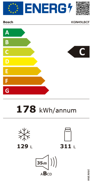 Etiqueta Energética do Produto