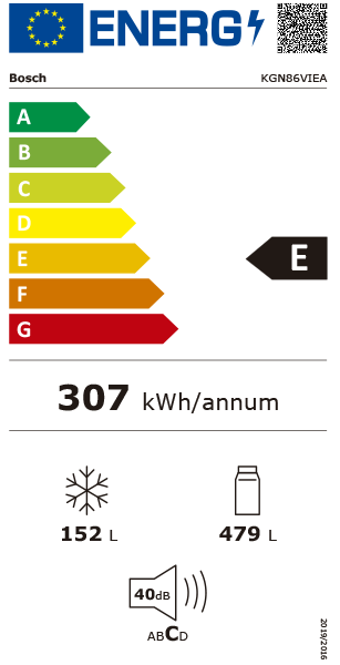 Etiqueta Energética do Produto