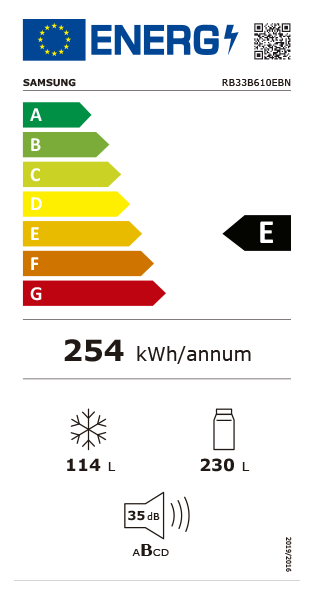 Etiqueta Energética do Produto