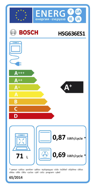 Etiqueta Energética do Produto