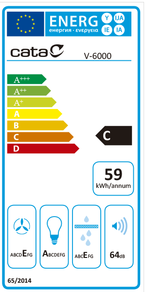 Etiqueta Energética do Produto