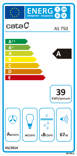 Etiqueta Energética do Produto