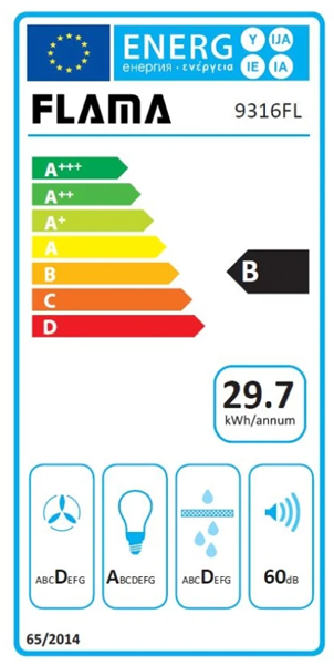 Etiqueta Energética do Produto