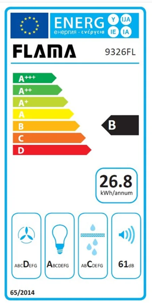 Etiqueta Energética do Produto